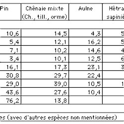 TÉLÉCHARGER LOGICIEL SIMULAIRY GRATUITEMENT LOGICIEL SIMULAIRY GRATUITEMENT